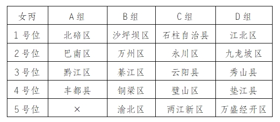 足球体育竞赛抽签规则表_足球竞赛规则2020_足球竞赛规则完整版