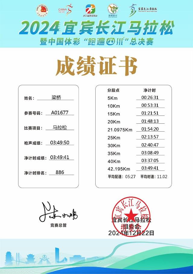 马拉松 计步_一般马拉松跑多少步_马拉松步数