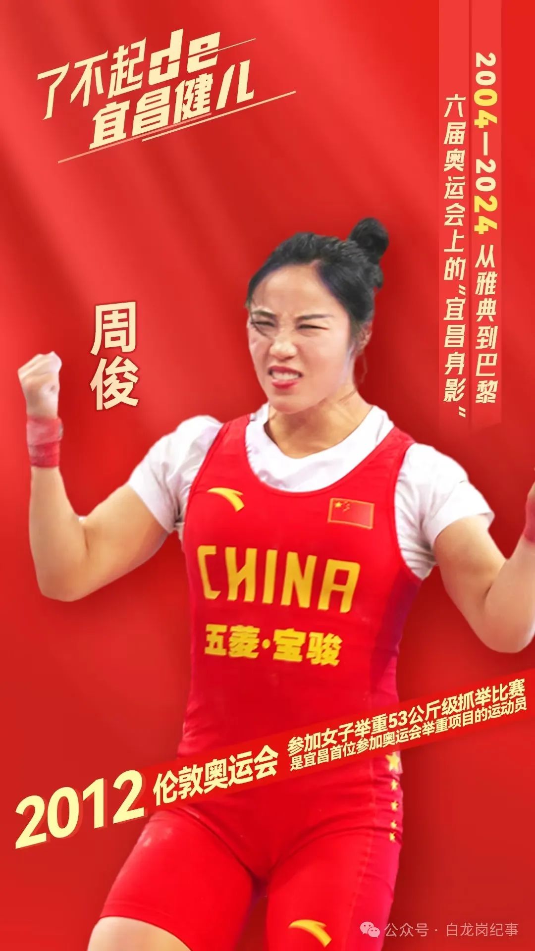 举重冠军湖北_湖北女子举重运动员_湖北省女举重冠军