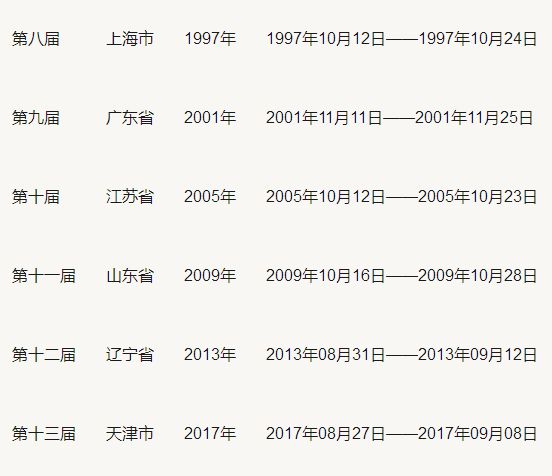 全运会足球谁是冠军_全运会足球冠军待遇如何_足球全运会冠军是健将吗