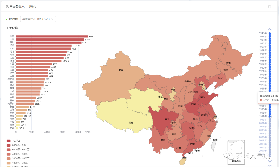 百科生活篇_生活百科大全六_生活百科大全书