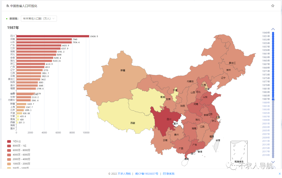 百科生活篇_生活百科大全六_生活百科大全书
