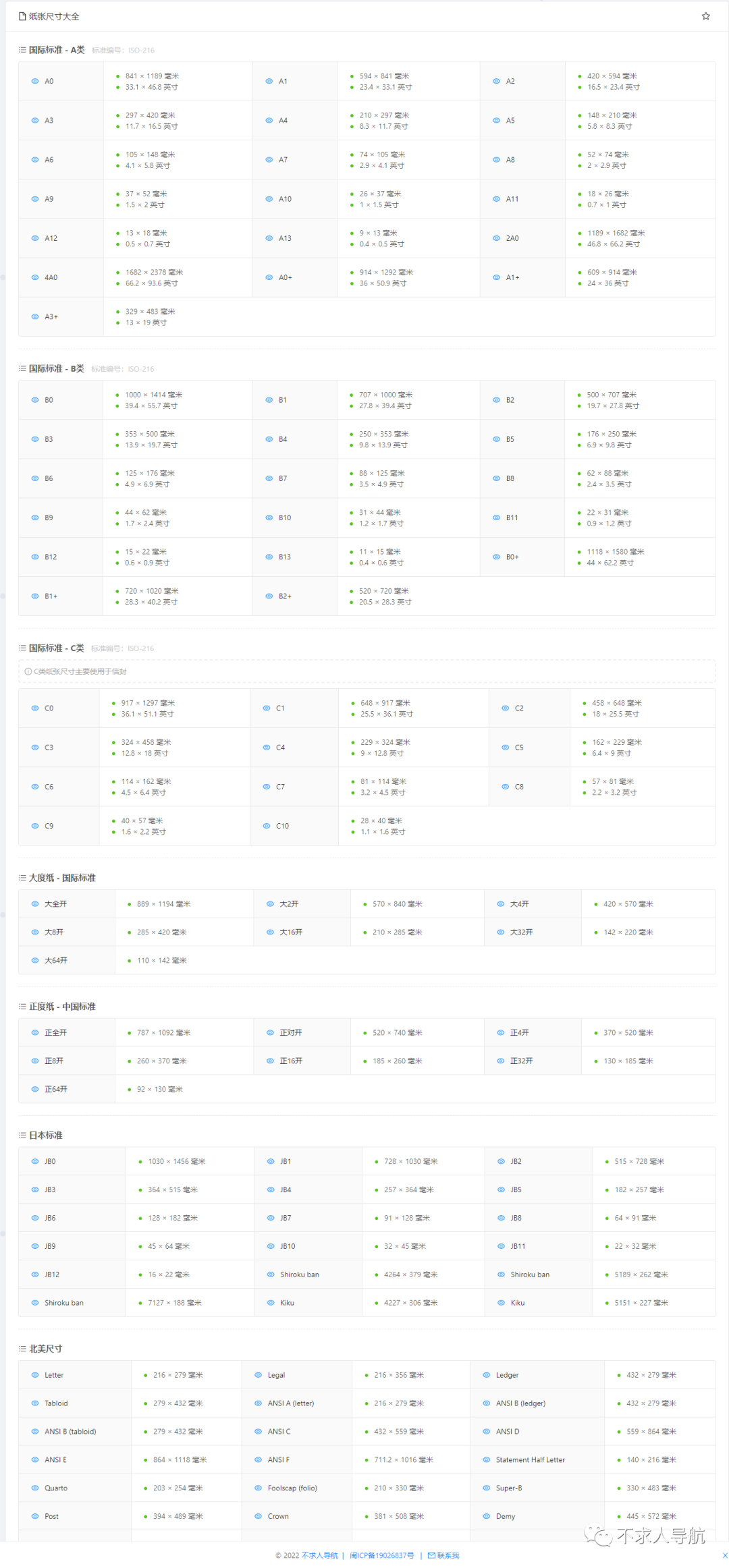 生活百科大全六_百科生活篇_生活百科大全书