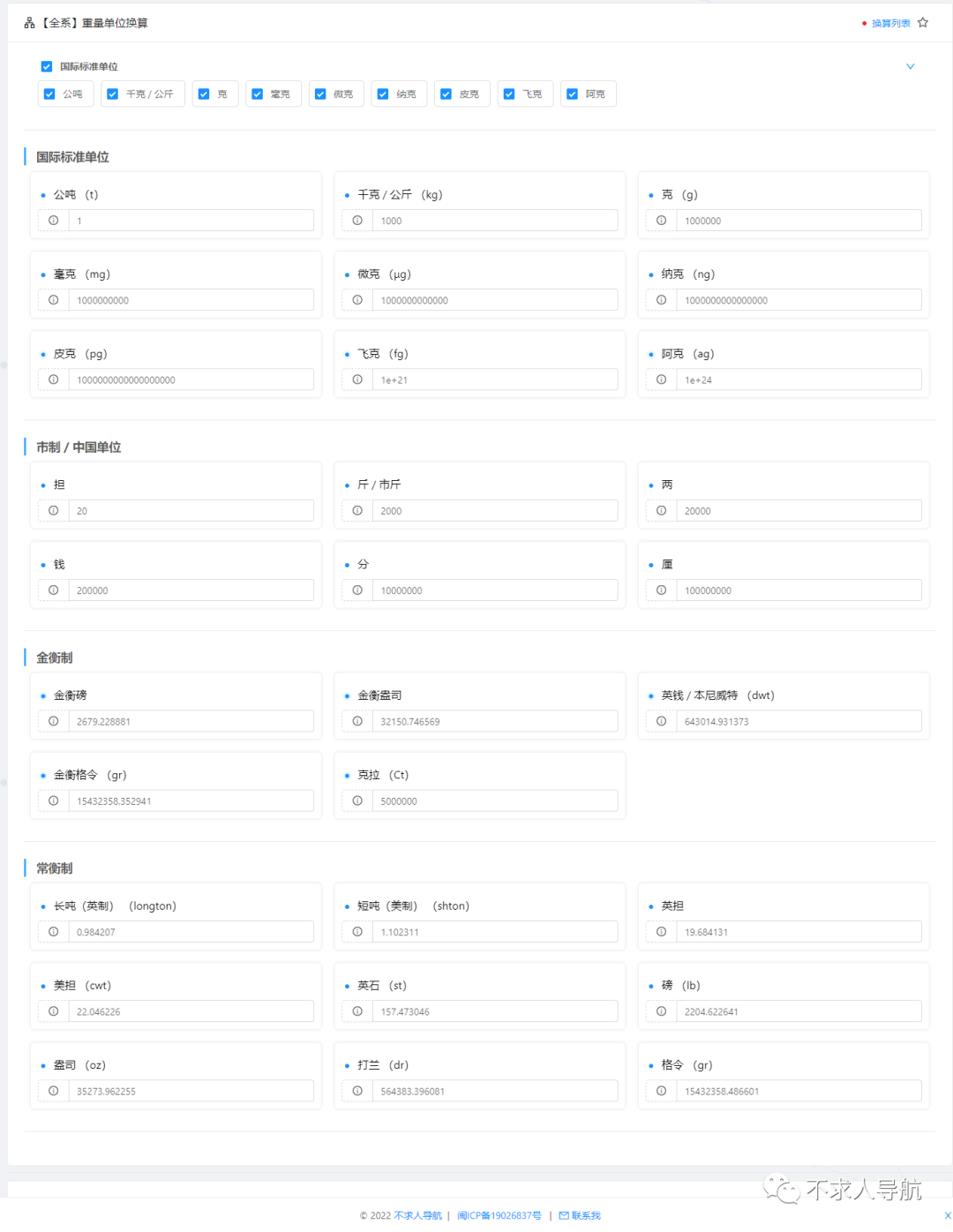 生活百科大全书_百科生活篇_生活百科大全六