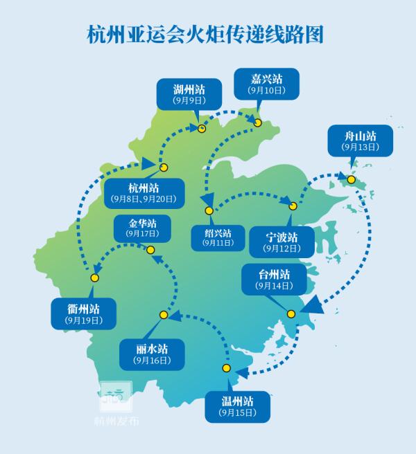 第19届亚运会火炬手游泳冠军_2022亚运会火炬手选拔标准_奥运会火炬手